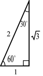 Trigonometria Taulukot Matematiikka Fysiikka Ja Kemia