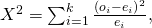 {X}^{2}=\sum_{i=1}^{k}\frac{{\left({o}_{i}-{e}_{i} \right)}^{2}}{{e}_{i}},