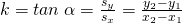 \tiny k=tan\: \alpha =\frac{{s}_{y}}{{s}_{x}}=\frac{{y}_{2}-{y}_{1}}{{x}_{2}-{x}_{1}}