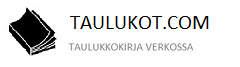 Taulukot logo